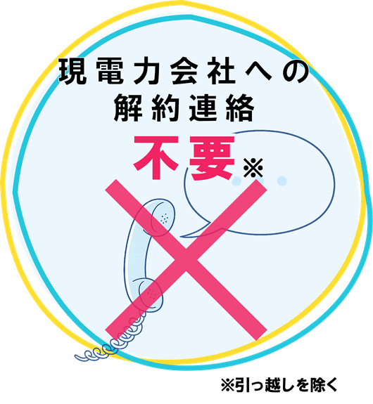 解約手続き不要